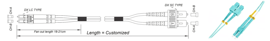 LC UPC to SC UPC OM3 Duplex 2.0mm Fiber Patch Cable