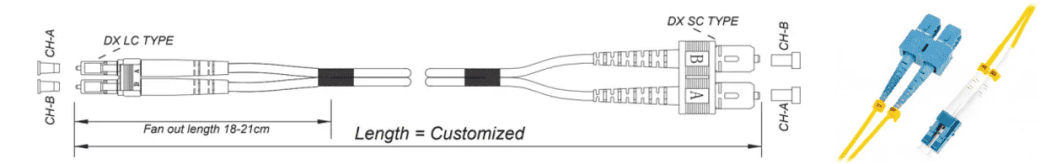 LC UPC to SC UPC Single mode Duplex 2.0mm patch cable 1