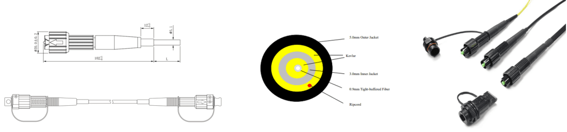 IP67 Mini Waterproof SCAPC MPO Fiber Optic Patch Cord 1
