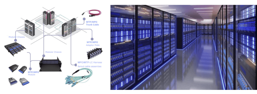 High Density 144F 576F MPOMTP LC Slide Drawer Patch Panel Modular 12F Cassette Design for 1U2U4U Rack Mount High Density 144F 576F MPOMTP LC Slide Drawer Patch Panel Modular 12F Cassette Design for 1U2U4U Rack Mount