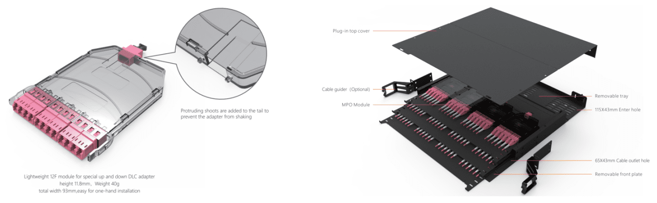igh Density MPOMTP Fiber Optic Patch Panel 1 igh Density MPOMTP Fiber Optic Patch Panel 1