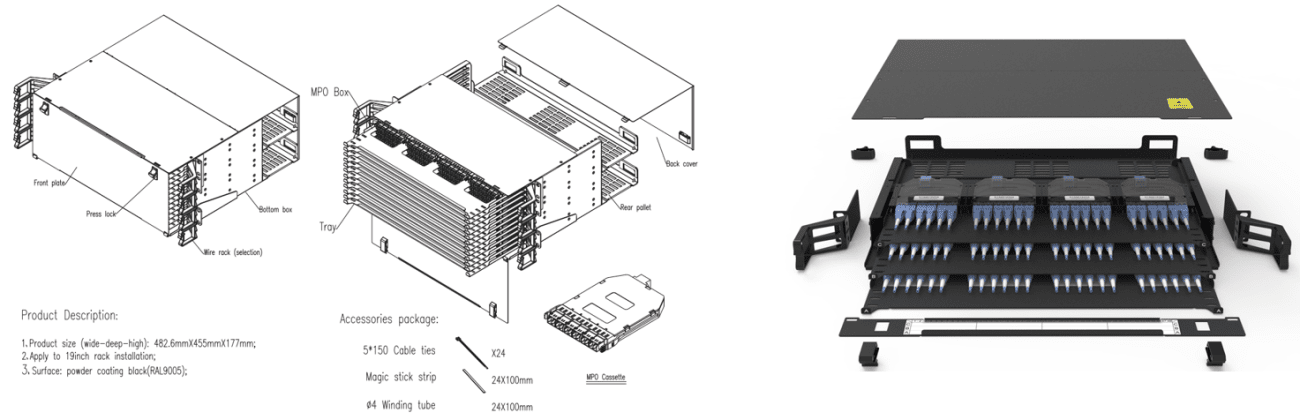 igh Density MPOMTP Fiber Optic Patch Panel 2 igh Density MPOMTP Fiber Optic Patch Panel 2