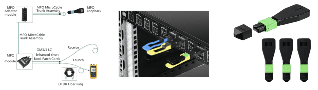 824 Fiber MPOMTP Fiber Optic Loopback ModuleCable 4