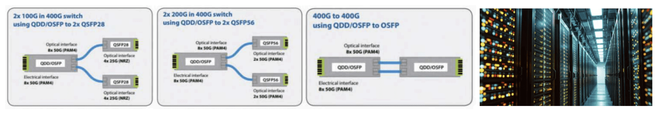CS Duplex Fiber Optic Patch Cable for 200400G Network Connection 2