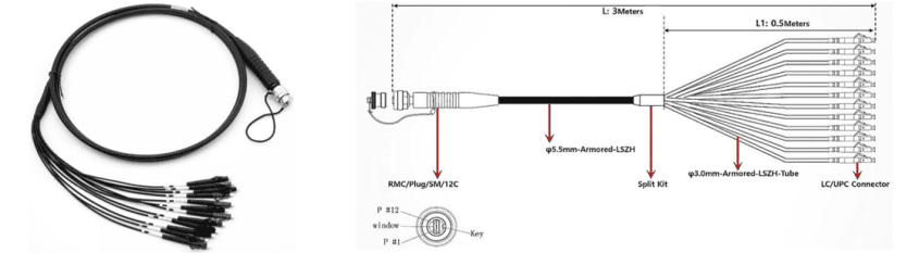 ODC to LC IP68 Rated 2–24 Fibers Waterproof Patch Cable