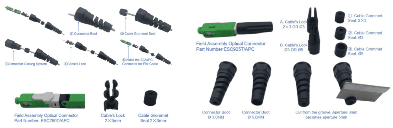 Mini SC Waterproof Field Assembly FTTH Connector Huawei Compatible 1