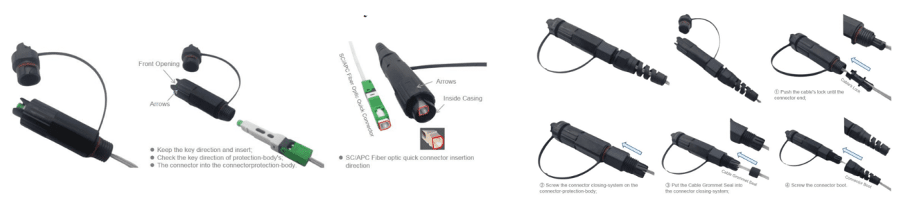 Mini SC Waterproof Field Assembly FTTH Connector Huawei Compatible 2