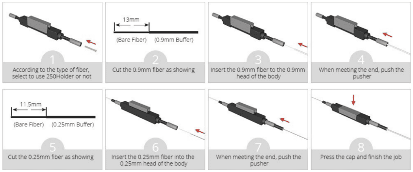 Fiber Optic Mechanical Splicer3