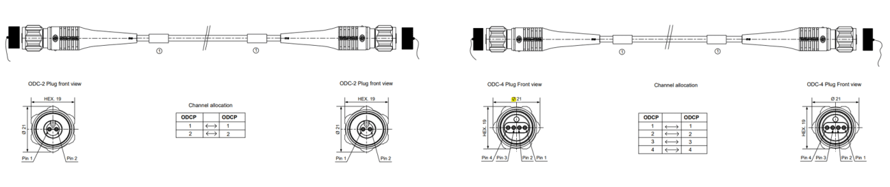ODC MaleFemale 2 Core and 4 Core Fiber Optic Patch Cord