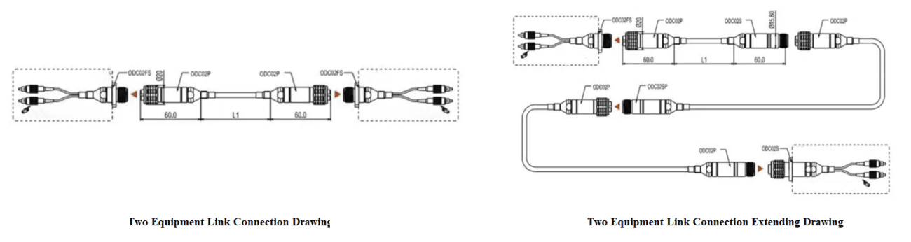 ODC MaleFemale 2 Core and 4 Core Fiber Optic Patch Cord1