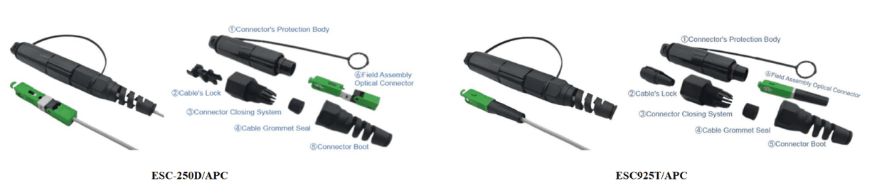 OptiTap SC APC Field Installable Reinforced Waterproof Connector