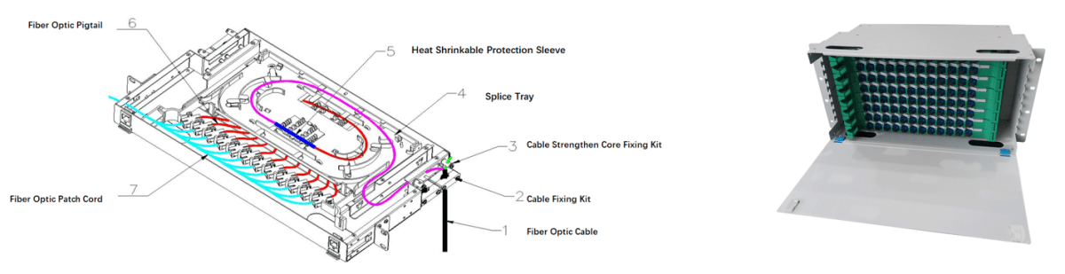 HOLIGHT - Professional Fiber Optic Manufacturer