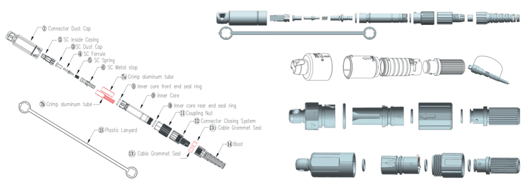 The 4 in 1 Waterproof Connector 1