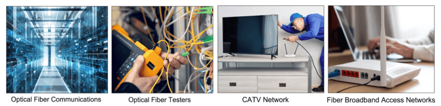 FCUPC & FCAPC Field Assembly Fast Connector Series Two