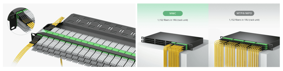 MMC 16 to 2×MTP 8 Breakout Cable Two