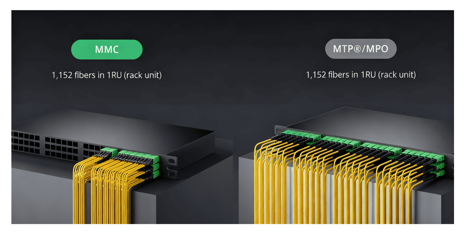 MMC-16 to MTP-16 Fiber Jumper | VSFF 400G/800G Cable